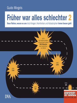 cover image of Früher war alles schlechter 2
